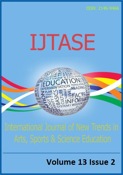 View Vol. 2024 No. 13 (2): April 2024, Arts Education